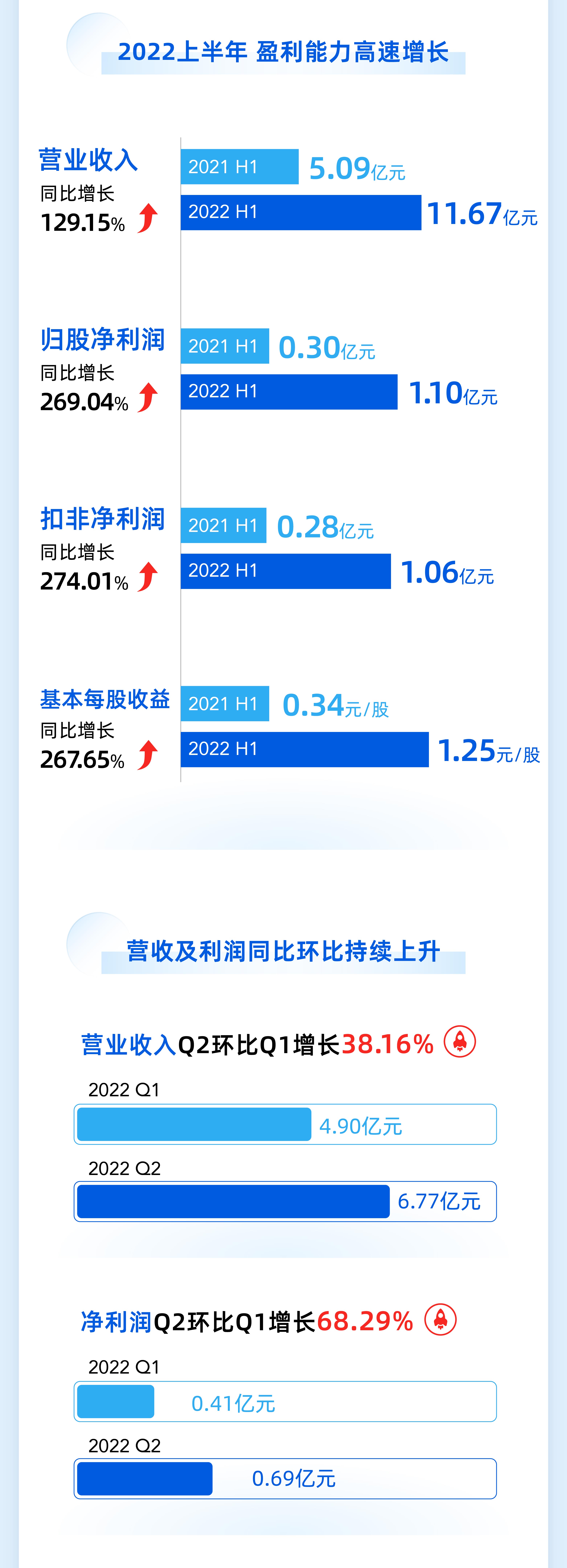 首页| J9九游国际集团中国官方网站