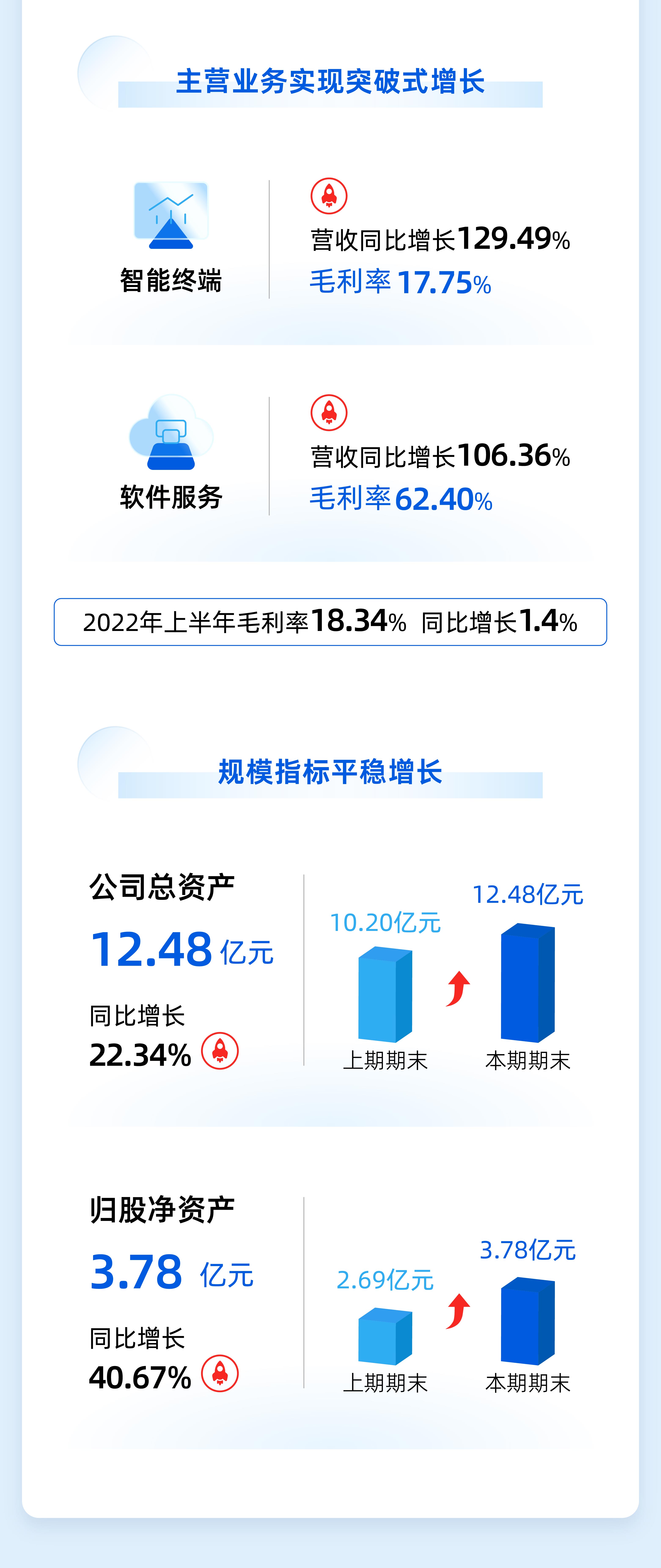 首页| J9九游国际集团中国官方网站