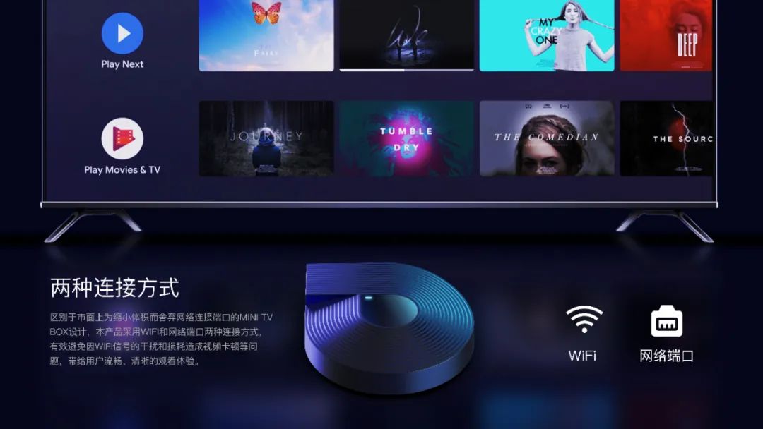 4K MINI TV BOX 两种毗连方式