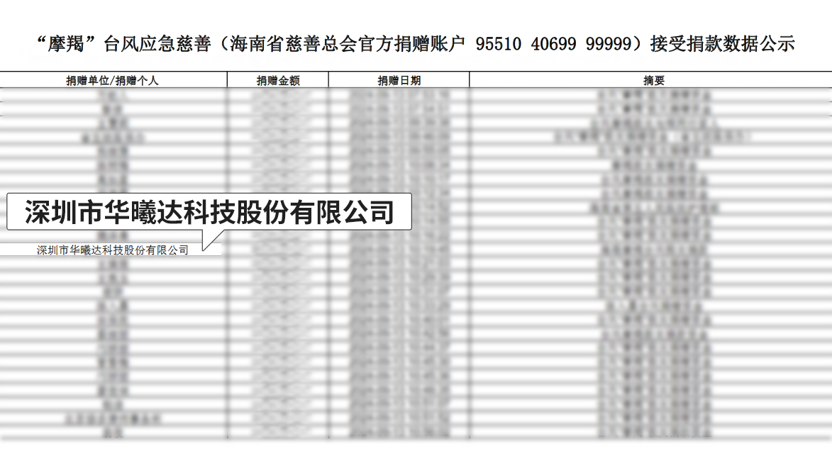 首页| J9九游国际集团中国官方网站