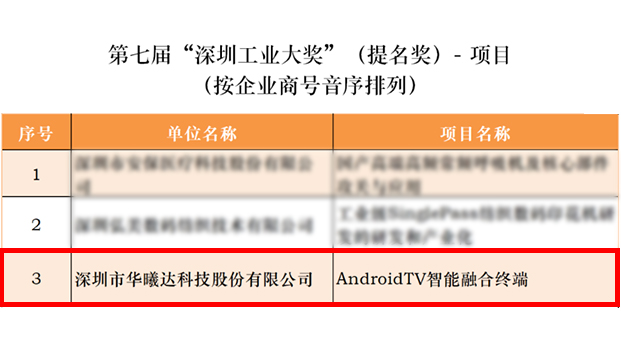 首页| J9九游国际集团中国官方网站
