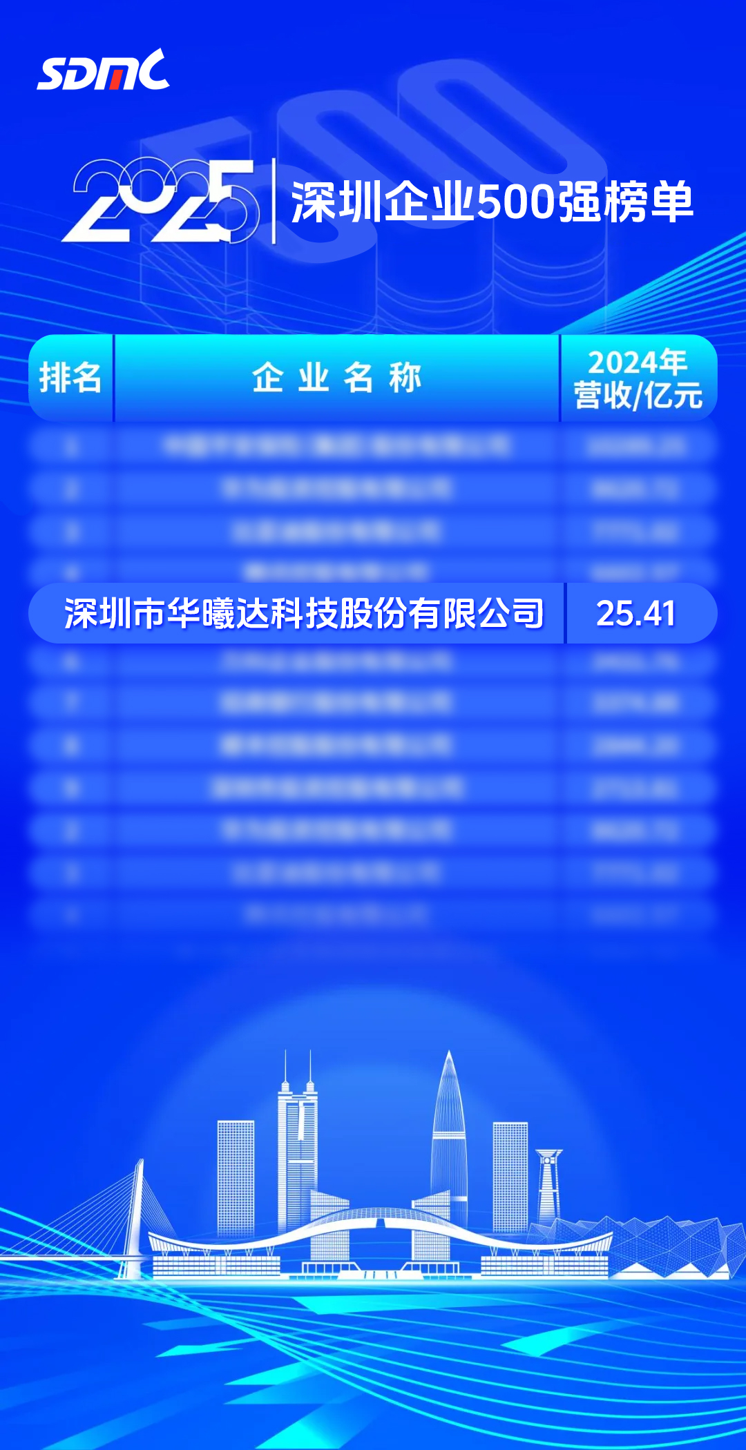 首页| J9九游国际集团中国官方网站